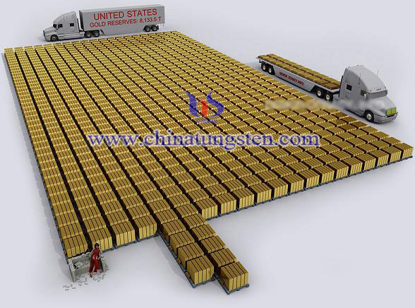 Tungsten Gold Picture