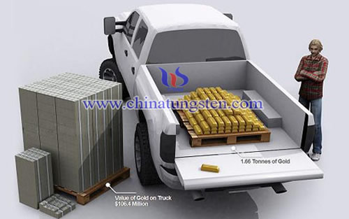 Tungsten Gold Picture
